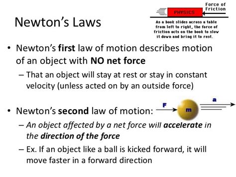 Newton’s second law