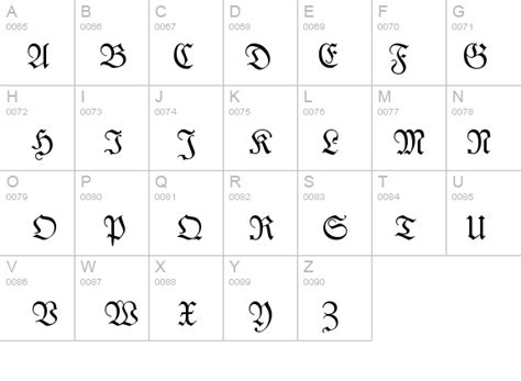 Fraktur Font - FontZone.net