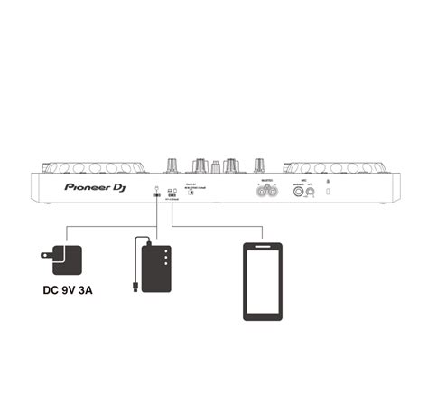 Pioneer DJ DDJ-FLX4 | Station Vibration