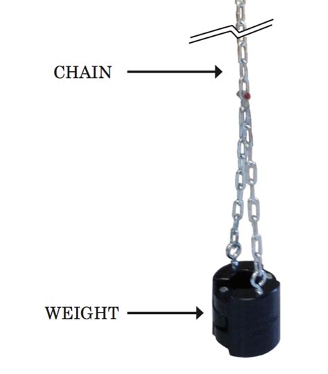 Replacement Crane Anti Two Block System | CLICK HERE