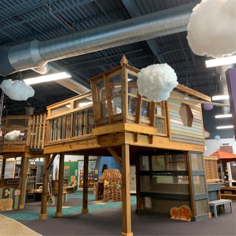 Kidzu Children's Museum - Chapel Hill, NC - Nextdoor