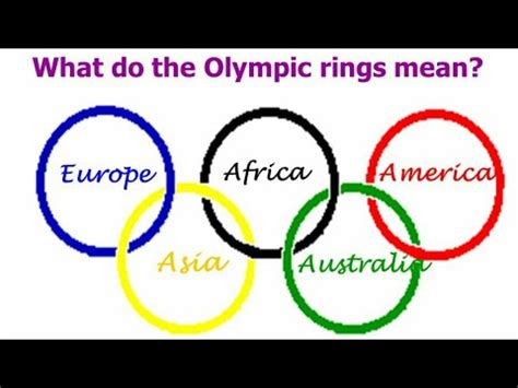 Pinion Pacific Islands take meaning of the olympic rings for kids ...