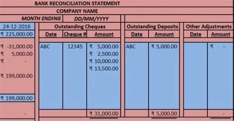 Download Bank Reconciliation Statement Excel Template - ExcelDataPro