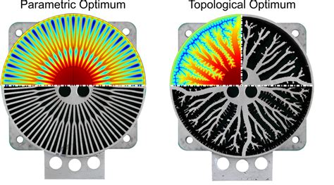 Comparing Optimization Methods for a Heat Sink Design for 3D Printing | COMSOL Blog