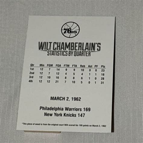 Wilt Chamberlain 100 Point Game Commemorative Plaque & Game Floor Wood ...