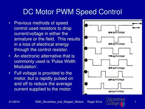 Pwm Control Dc Motors Proteus 8 Professional Schemati - vrogue.co
