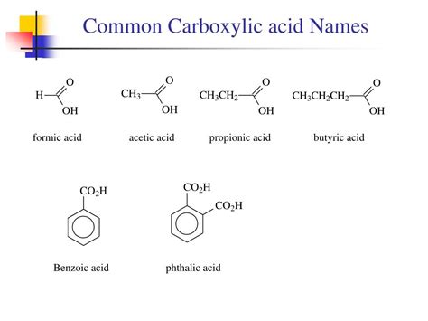 PPT - Carboxylic acids and their derivatives PowerPoint Presentation ...