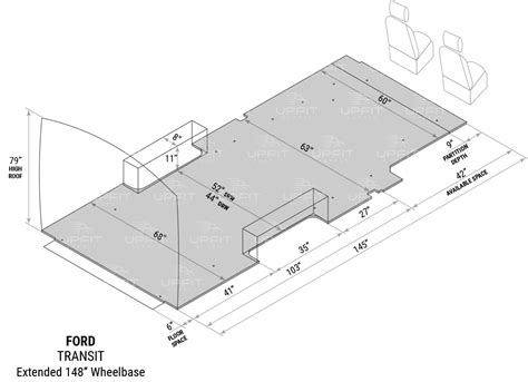 Transit Cargo Van Interior Dimensions - Home Alqu