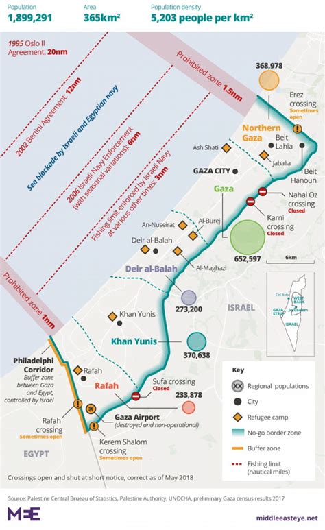 Doublespeak: How Israel 'redefines' international law as a cover for its Gaza crimes — Puppet ...