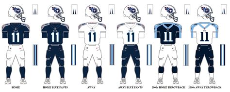 Alternate NFL-Tennessee Titans by DarthRavager86 on DeviantArt