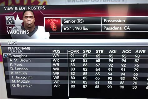 New USC Trojans NCAA Football 14 rosters released — offense