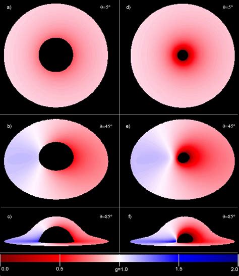 Real Black Hole Accretion Disk