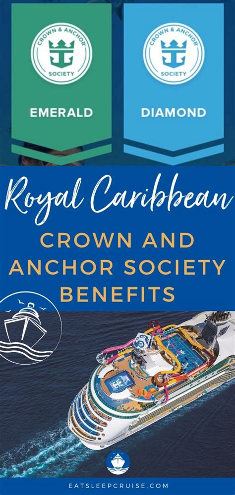 Complete Guide to Royal Caribbean Crown and Anchor Society Levels