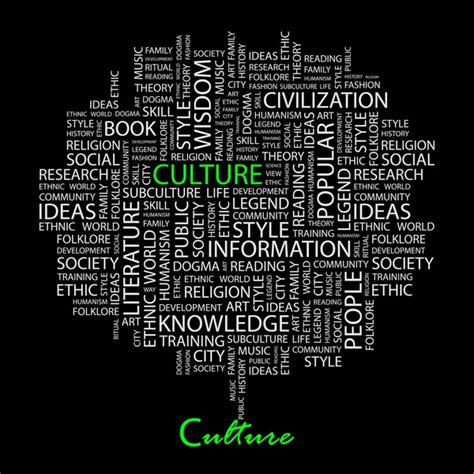 CULTURE. Word collage on black background. — Stock Vector © studiom1 ...