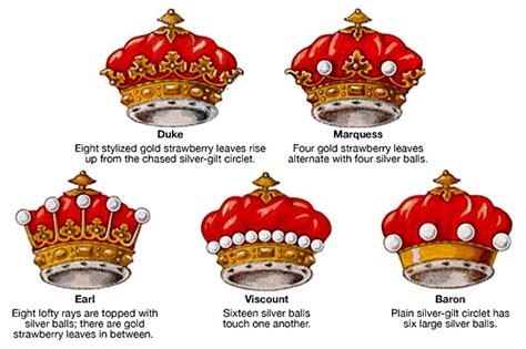 British Titles of Nobility, via Sharon Lathan | Circlet, Strawberry ...