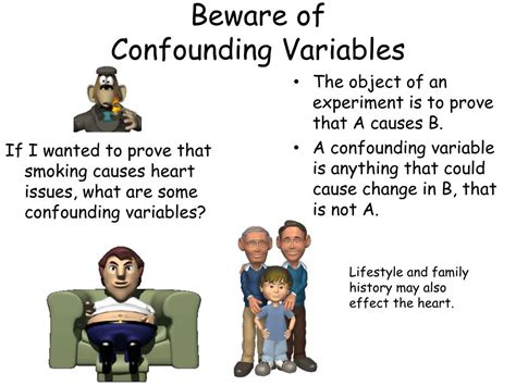 PPT - Beware of Confounding Variables PowerPoint Presentation, free ...