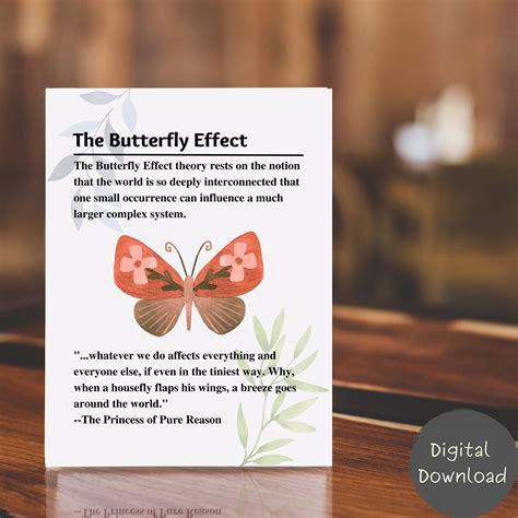 Butterfly Effect Theory Art Butterfly Wall Art Inspirational Quote Office Wall Art Living Room ...