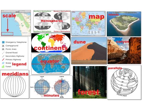 Geography Terms 1 Quiz