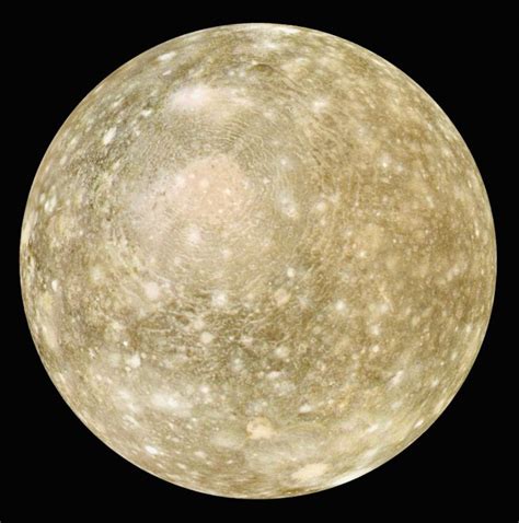 Callisto, Jupiter’s Moon in 2022