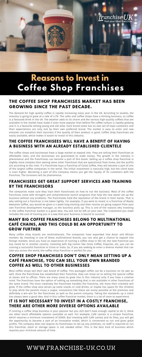 Coffee Shop Franchise, Franchise Marketing, Franchise Opportunities ...