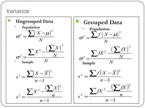 Variance Of Grouped Data / Population Variance and Standard Deviation ...