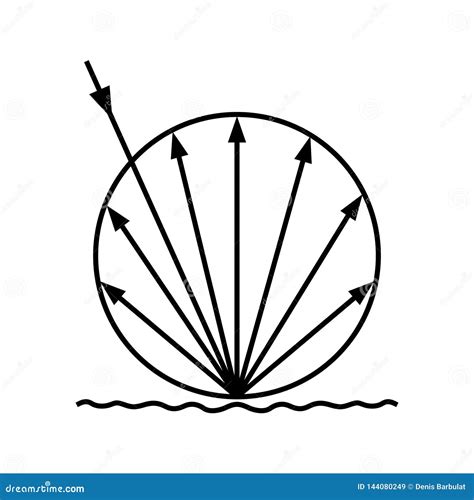 Diffuse reflection diagram stock vector. Illustration of direction - 144080249