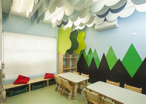 Inspiring Elementary School Classroom Designs - Education Snapshots