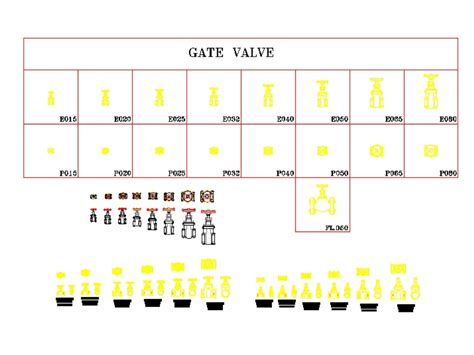 Autocad Gate Symbol