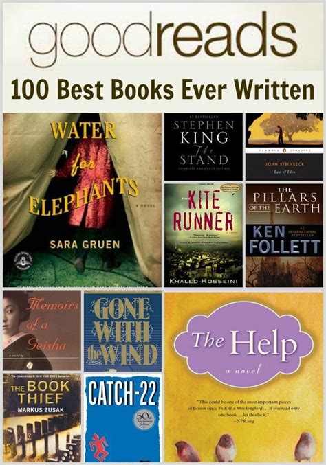 Goodreads 100 Books You Should Read in a Lifetime | 100 best books, Books you should read, 100 book