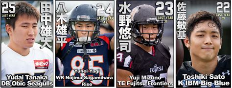 Player's Poll: Top 25 players in Japan's X League in 2018