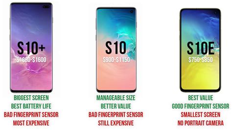 Samsung Galaxy S10 Vs S10 Plus Vs S10e: Which One You Should Prefer?