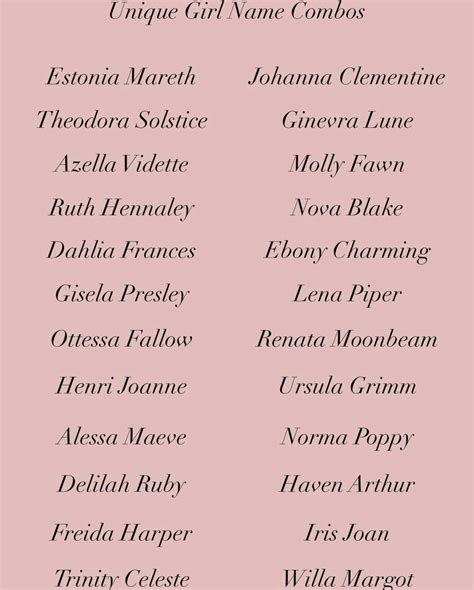 Unique baby names so your protagonist can be "not like other girls" and really stand out ...