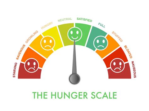 Six Science Based Ways to Reduce Hunger and Appetite | Jillian Michaels