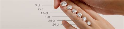 Kwiat Diamond Carat Weight Guide And Size Comparison Chart