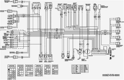 skema kelistrikan motor: vario-wiring-diagram