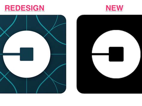 Uber Icon Png #299239 - Free Icons Library