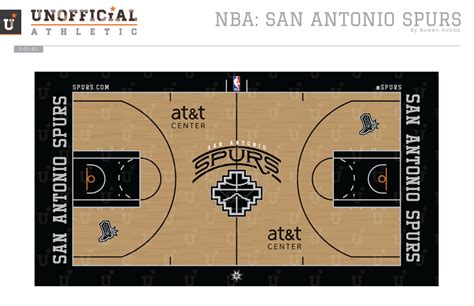 UNOFFICiAL ATHLETIC | San Antonio Spurs Rebrand