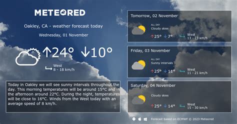 Weather Oakley, CA 14 days - Meteored