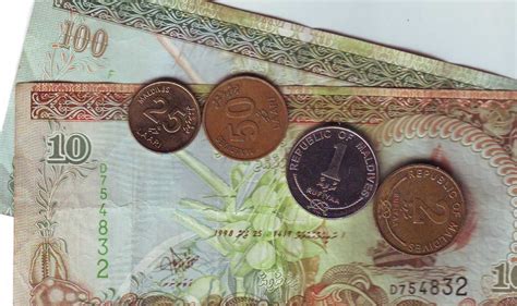 Currency Exchange in Maldives in 2024