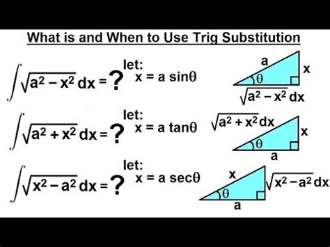 Calculus 2: Integration - Trig Substitution (1 of 28) What Is & When to Use Trig Substitution ...