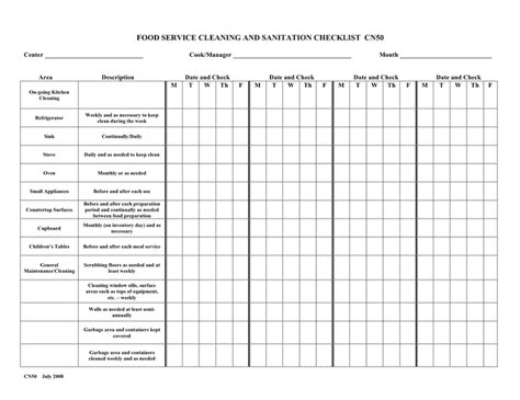 Food service cleaning and sanitation checklist in Word and Pdf formats