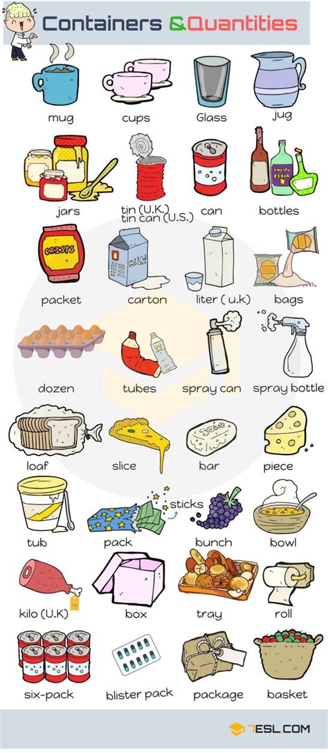 Containers and Quantities Vocabulary in English • 7ESL