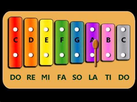 Little Xylophone - How to play "Do Re Mi" (basic music skills for kids) - YouTube