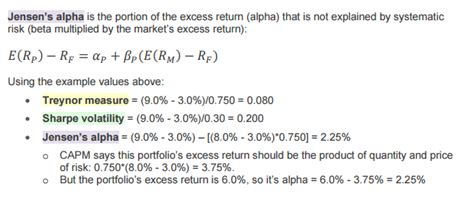 Jensen's Alpha Formula - Please Confirm | Forum | Bionic Turtle