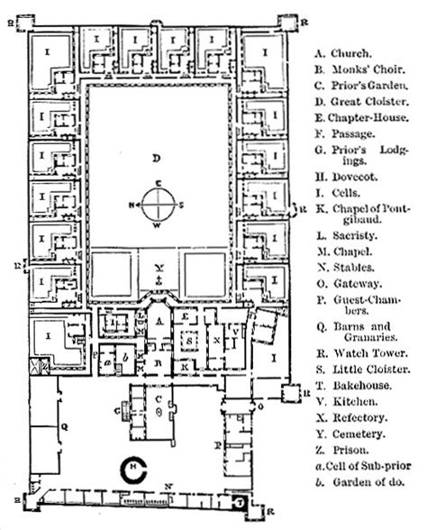 All Stars Bibliography: Monastery Floor Plan