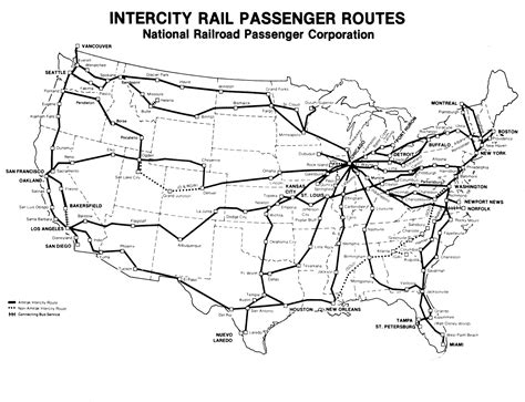 Railroad Documents