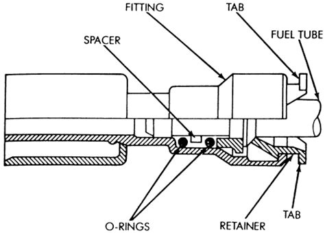 Repair Guides