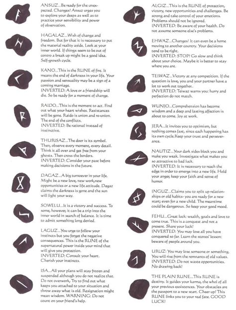 Paganism Forums: Rune Cheat Sheet | Runes meaning, Runes, Rune symbols ...