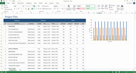 Microsoft Project Templates Free Of Excel Spreadsheets Help Free ...