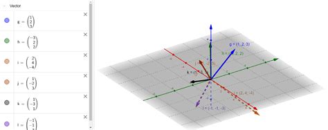 vectores R3 – GeoGebra